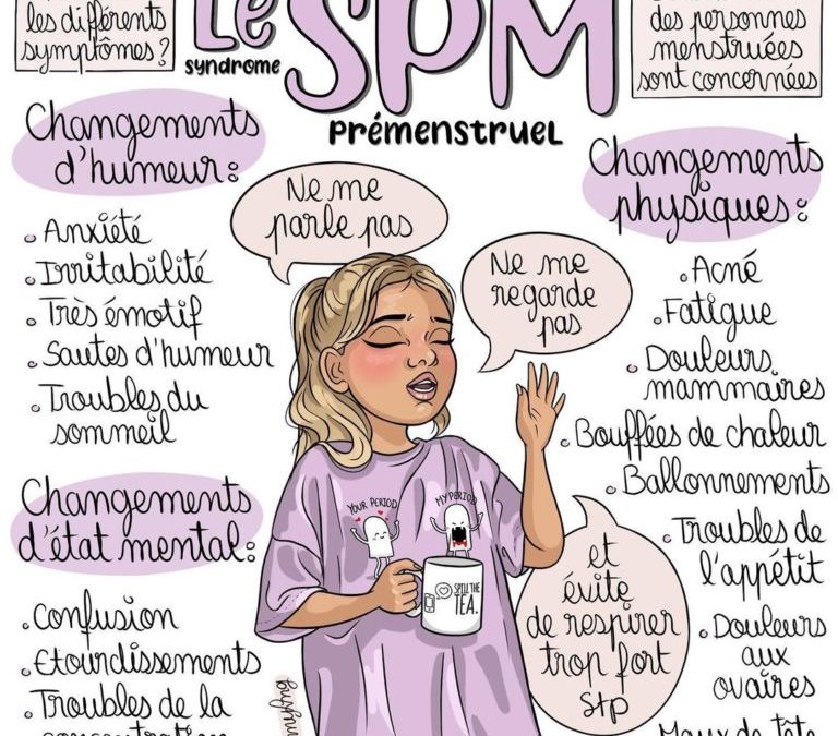 Le Syndrome prémenstruel (SPM)